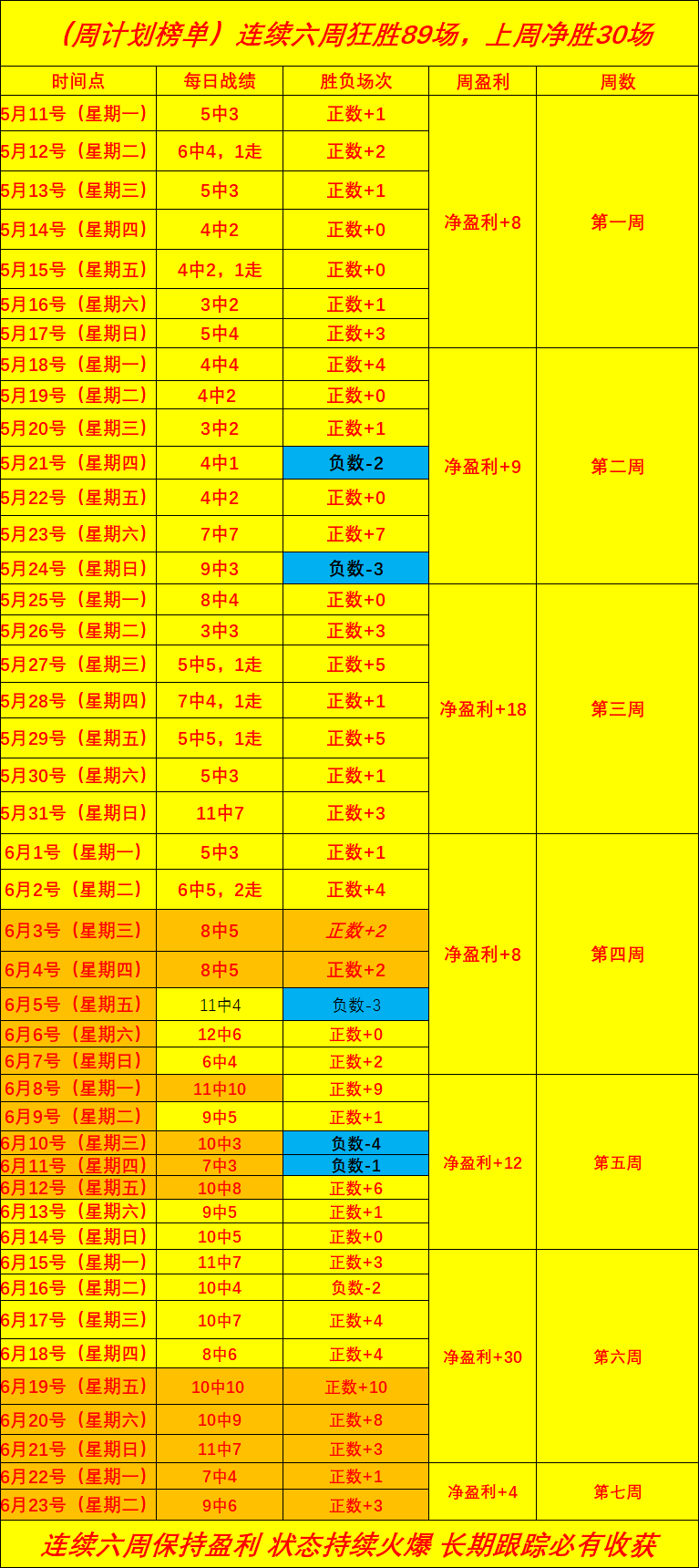 招股书造假真相乐鱼体育App：头部券商保荐机构成疑点